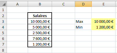 Exemple d'utilisation des fonctions MAX et MIN