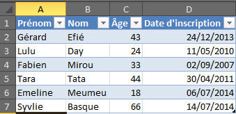 Interface des filtres chronologiques Excel