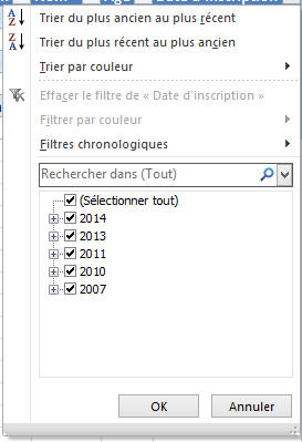Structure hiérarchique des filtres de dates